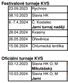 festivalové turnaji minivolejbalu 23/24