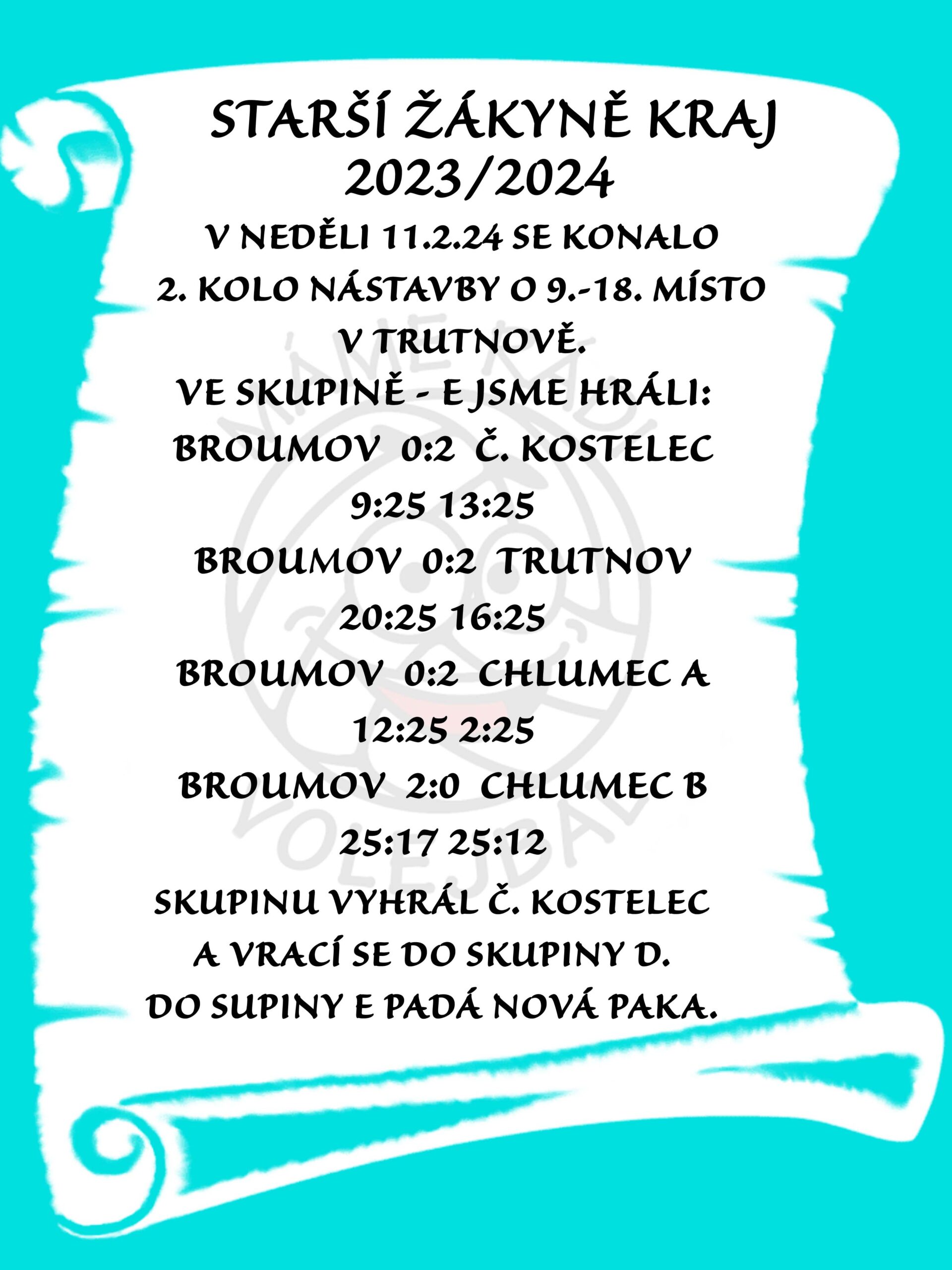 KP HK U16 NÁSTAVBA 9.-18.M 2. KOLO